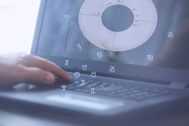 Karmic soulmate twin flame calculator